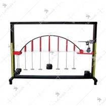 Two Hinged Arc Apparatus
