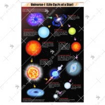 Universal (Life Cycle of a Star)