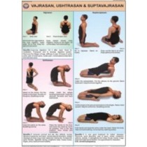 Vajrasan, Ustrasan & Supt Vajrasan Chart