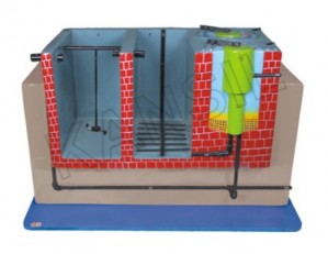 Activated Sludge Process Model