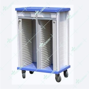 Case History Trolley