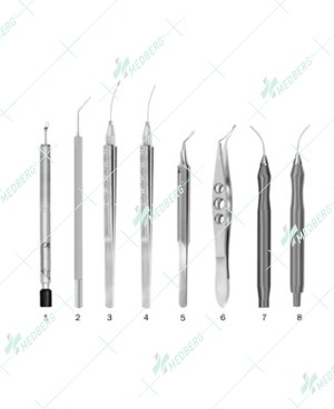Cataract Set – MICS