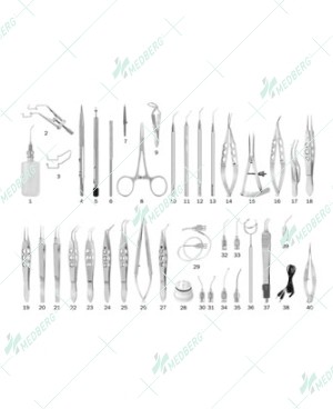 Cataract Set – Phaco