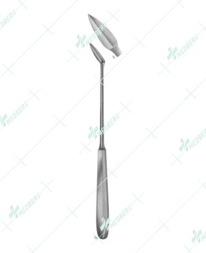 Cone Knives