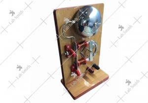 Demonstraton Electric Bell