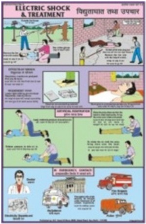 Electric Shock Treatment Chart