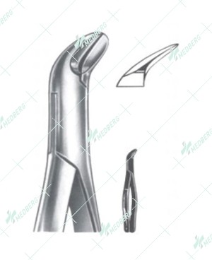 Extracting Forceps – American Pattern, Lower molars, splitting
