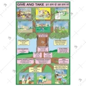 Give And Take Chart