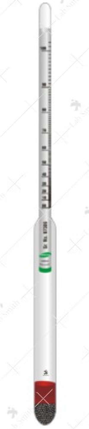 Glass Alcoholometers