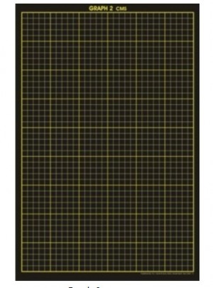 Graph 2 cm square chart