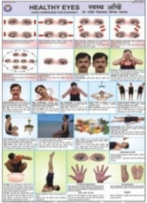 Healthy Eye Chart