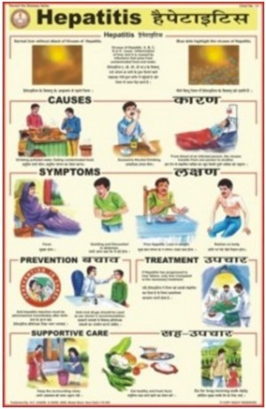 Hepatitis
