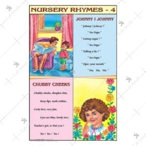 Johny Johny! Yes Papa, Chubby Cheeks Chart