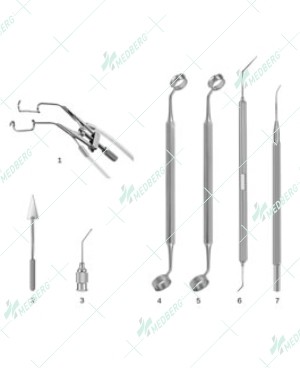 LASEK Set