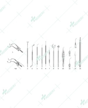LASIK Surgery Set