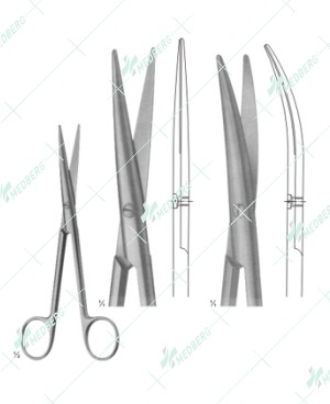 Lexer Scissors