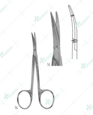 Littler Scissors