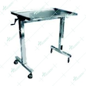 Mayo’s Trolley over the OT Table (Mechanically)