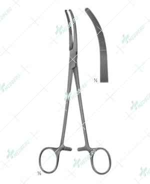 Mikulicz Forceps