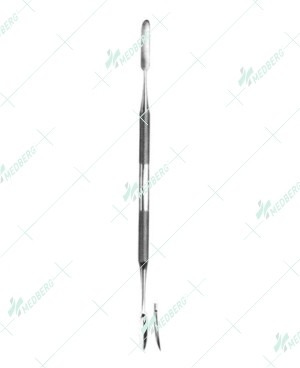 Modelling Instruments