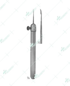 Monocorps Milium Knives