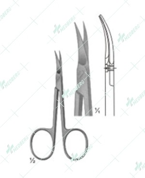 Nail scissors
