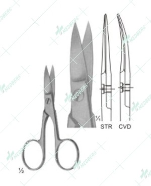 Nail scissors