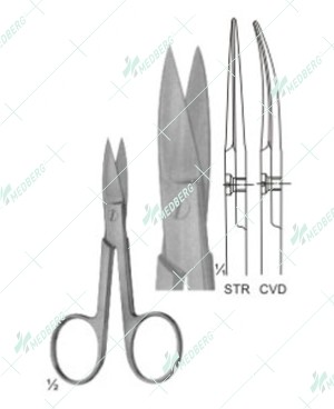 Nail scissors