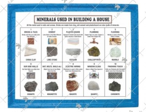 Minerals Used in Building a House (Set of 10)