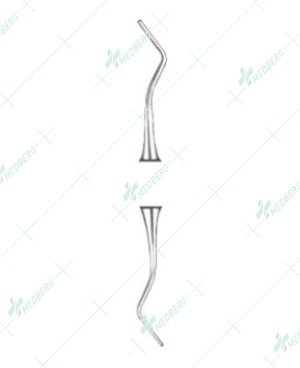 Peridontal Curettes and Filling Instruments