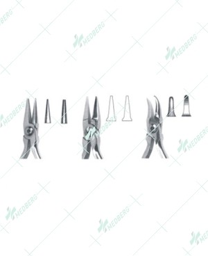 Pliers for Orthodontics and Prosthetics