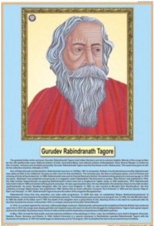Rabindra Nath Tagore Chart