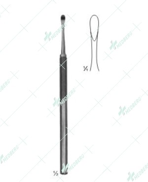 Raspatories, 145 mm