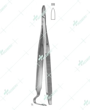 Razor Blade Holders & Breakers