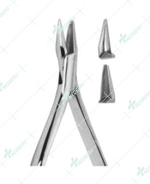Round and Concave Pliers
