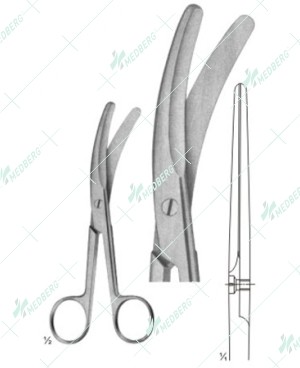Schumacher Scissors  