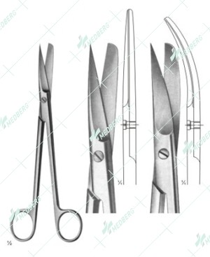 Sims Scissors