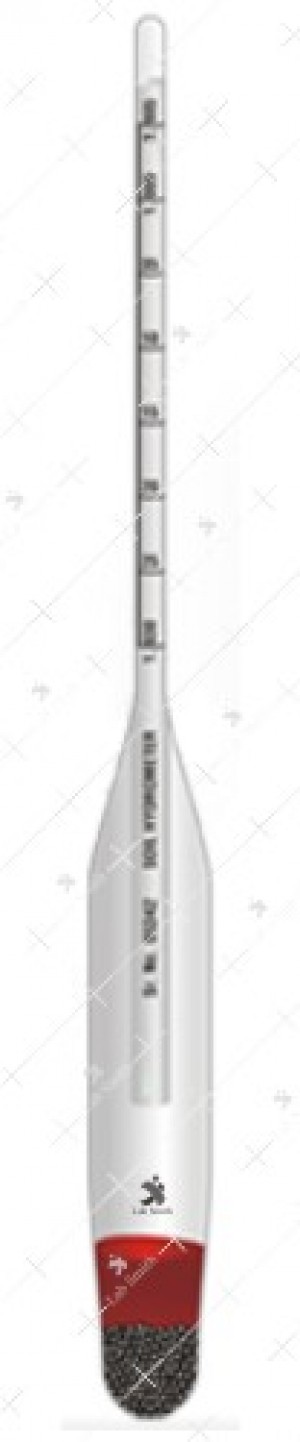 Soil Glass Hydrometers