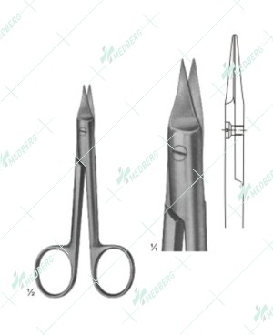 Systrunk Scissors