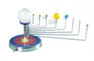 The Solar System For Model