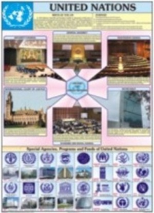 United Nations Chart