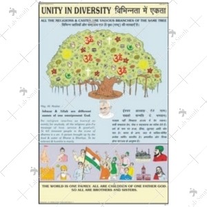 Unity Is Diversity Chart