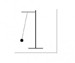 Simple Pendulum