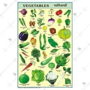 Vegetables Charts
