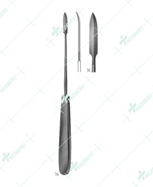Wagner Meniscus Knives, 215 mm