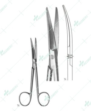 Wertheim Scissors