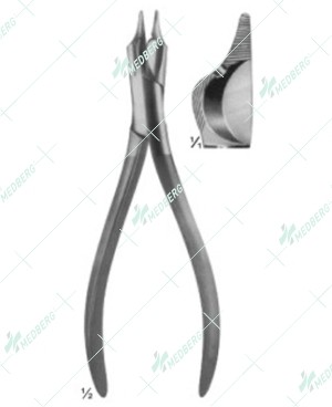 Wire Cutters and Wire Cutting Scissors, 150 mm