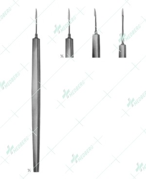 Zeigler Milium Knives