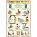 Cholera