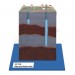 Deep And Shallow Well Model
